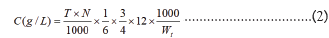 Equation
