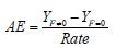 Equation